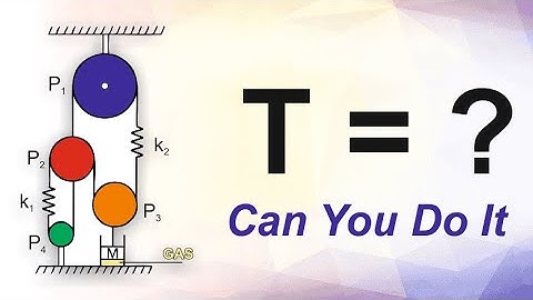 Time period of piston | Brainstormers | JEE Advanced and Olympiads | AVINASH SINGH | MNIT JAIPUR