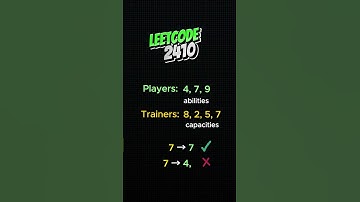 LeetCode 2410: Match Players with Trainers ⚽