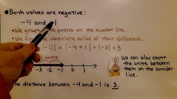 7th Grade Math 3.3d, Finding the Difference Between Two Numbers on a Number Line