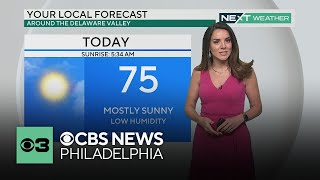 Weather cools down around Philadelphia, Jersey Shore after storms move out