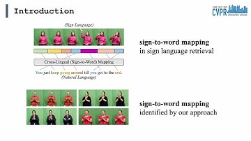 CVPR2023 CiCo