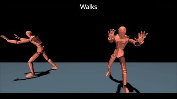 Zombie Animation Pack 1 - Unity