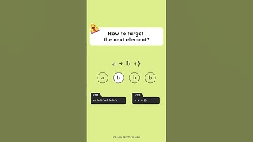 How to target the next element? Adjacent Sibling Selector #cssselectors #css #frontendly