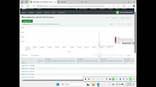 Lesson 198 how to verify sample reports in splunk enterprise