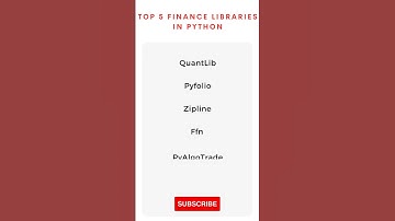 Top 5 Finance Libraries in Python #Shorts