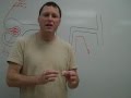 Nephron Wmv Nephron Wmv