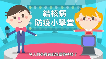 結核病防疫小學堂(201903製)