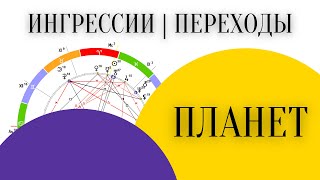 Ингрессия | Переход Планет в знаки Зодиака и Дома гороскопа.