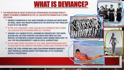 Ch  7 Lecture - Deviance, Crime, Social Control