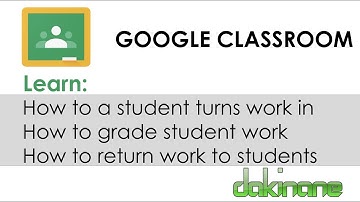 Google Classroom  - Mark and return assignments