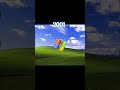 windows evolution #shorts #windows #edit #microsoft #operatingsystem