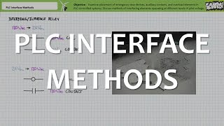 PLC Interface Methods (Full Lecture)