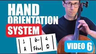 How to Play Cello Lines from Chord Charts in Any Key Nashville Numbers Note Choices