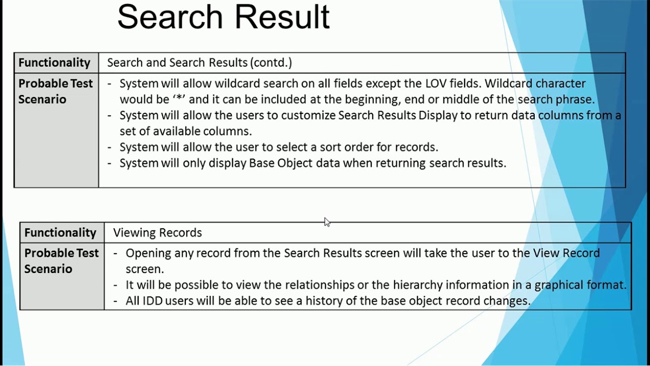 05. Informatica MDM Testing IDD Informatica Data Director Testing
