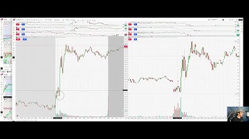 Why I use TradeStation to Trade Options on TradingView