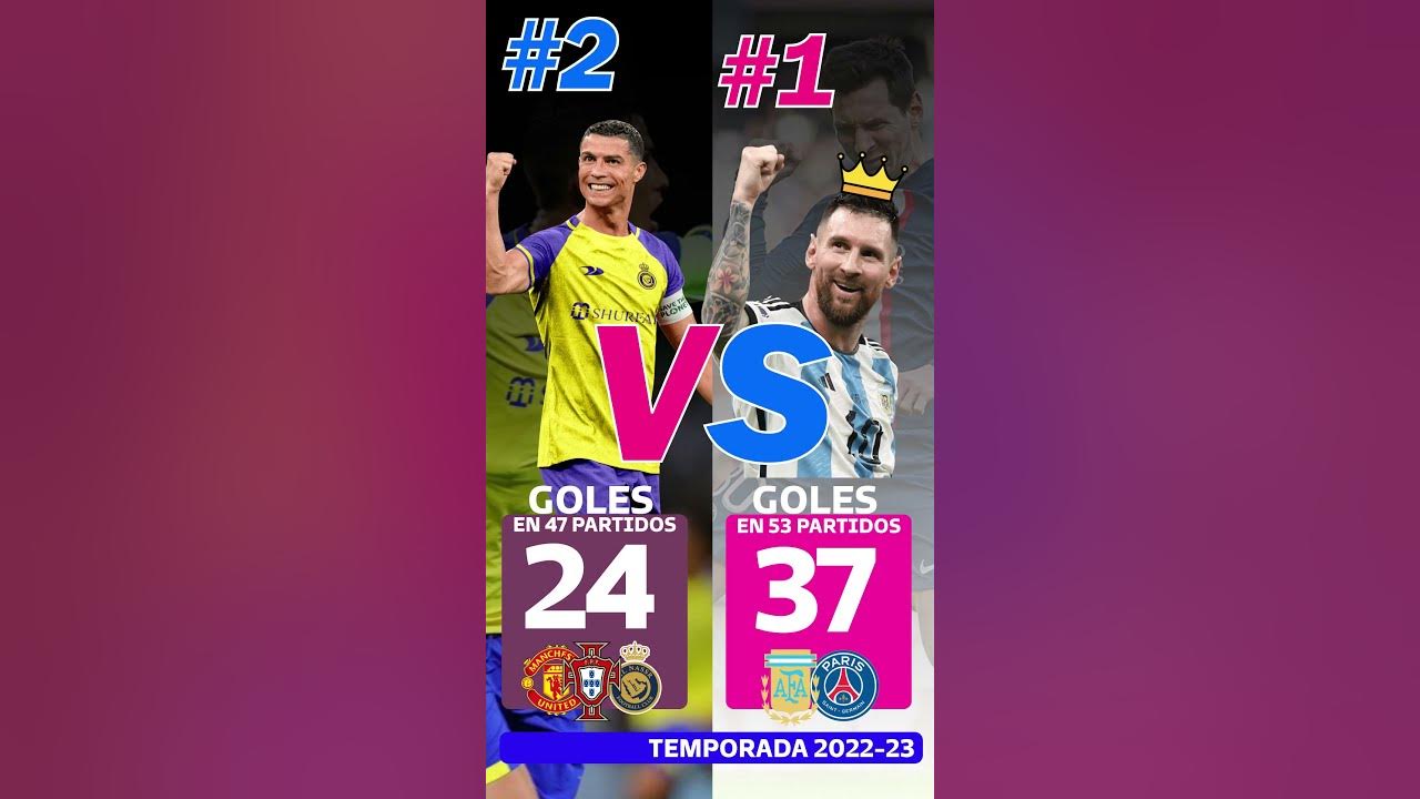 Cuantos goles lleva messi esta temporada 22/23