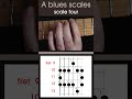 A minor pentatonic blues scales, guitar practise 6.  All 5 blues scale positions #guitarscales