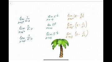 Calculus 1: One- Sided Limits Algebraically