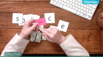 Overview - Part 3: Guidance for teaching