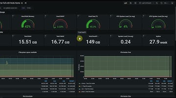 Upgrade Grafana To Version 9.4.3