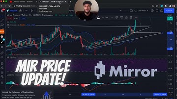 Mirror Protocol coin MIR Price prediction Update Analysis For March 2022 MIR Bullish Momentum Review