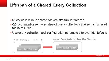 Building Performant ADF Business Components Applications