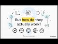 Quantum Computing Explained Simply | 5 Key Concepts