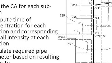 CE 433 Class 2 (8/29/2013) Rational Method,Stormwater Design, Time of Concentration