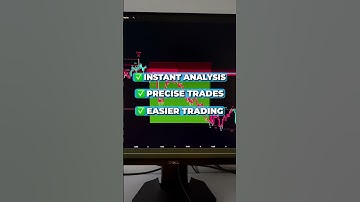 Take Your Trading to the Next Level with THIS Tool