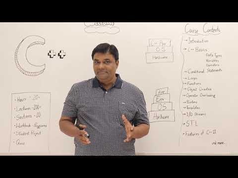 Learn C++ Programming
