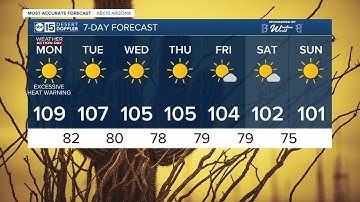 Excessive Heat Warning in effect Monday