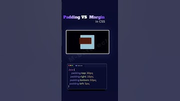 CSS Padding vs Margin #cssanimation #htmldesign #webdesign #cssboxmodel #learnhtml5andcss3 #shorts