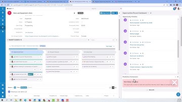 Predictive Analytics in Sugar Sell