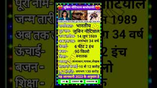 Download Lagu Jubin Nautiyal biography 2023 | Jubin Nautiyal networth #shorts #biography2023 #jubinnautiyal MP3