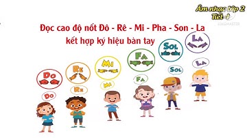 Âm nhạc lớp 2. Tiết 4: Ôn hát, đọc nhạc, vận dụng sáng tạo. Bộ sách KNTT với CS. GV: Kiều Thị Tư.