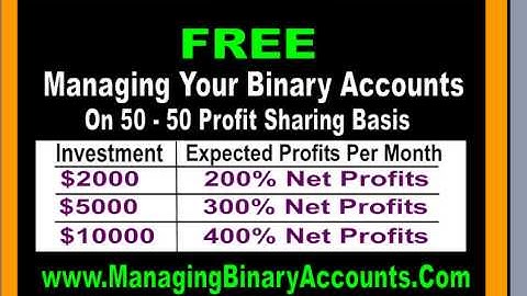 Nadex Binary Options Trading 5 Minutes Strategy