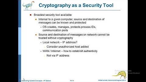 Security Tool (Cryptography)-Operating System