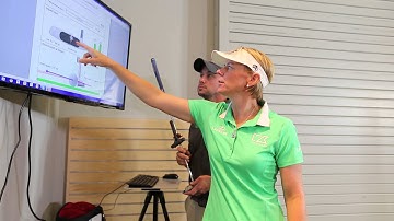 Putting Stroke Analysis | The ANNIKA Academy SAM PuttLab
