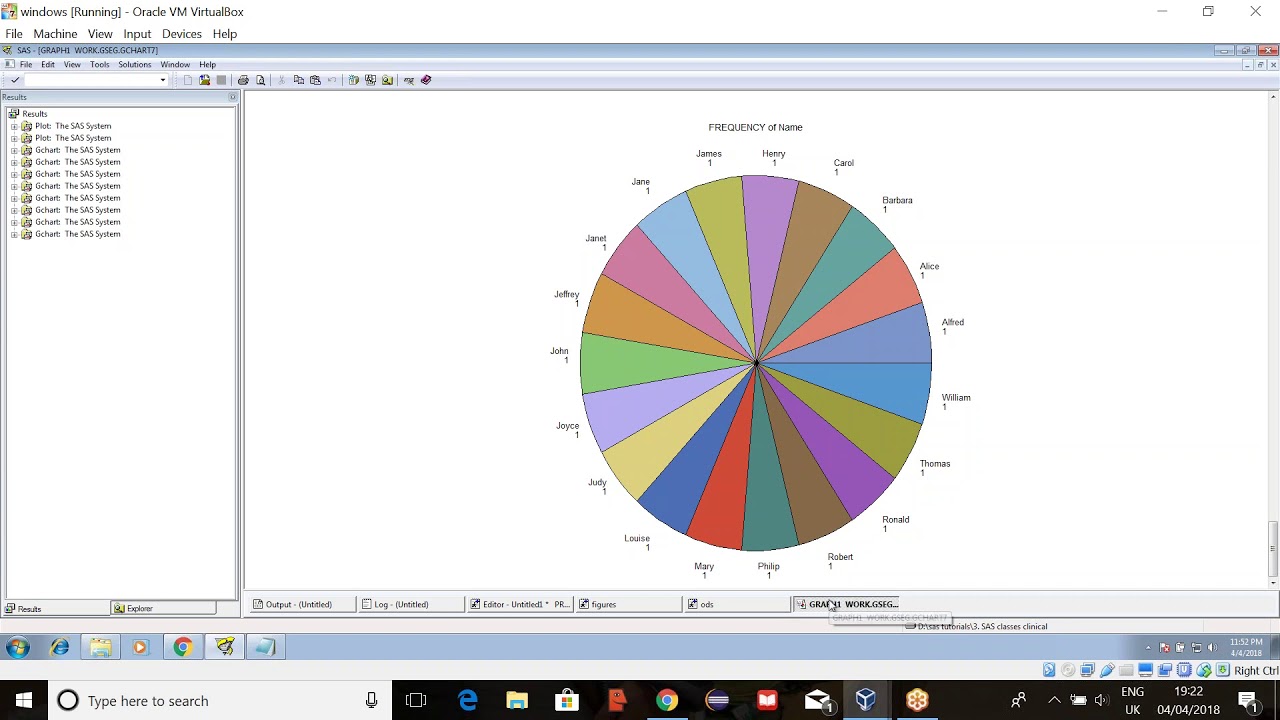 SAS FIGURES SAS GRAPH GRAPH FIGURE SAS SAS TRAINING VIDEO 23 - YouTube