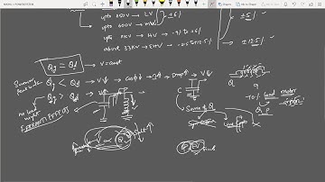 34 - Load Frequency Control Synopsis Part 1 | CrashCourse in EE | RLC Education India | Nikhil Nakka