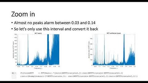 Project Signals & Systems