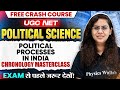 UGC NET Political Science Marathon | UGC NET Political Science Political Processes in India