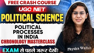 UGC NET Political Science Marathon | UGC NET Political Science Political Processes in India