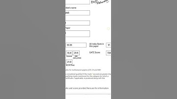 My GATE 2021 (Physics) Result