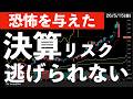 【恐怖を与えた】あの人気株の決算！発表直後に売り気配でそのままストップ安　#米国株 #日経平均 #sp500 #soxl