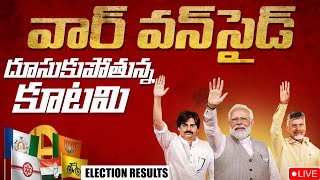 Talk On AP Next CM 2024 Elections AP | Who Will Win in Vijayawada Constituency | #publictalk