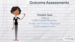 Data Analysis and Assessment