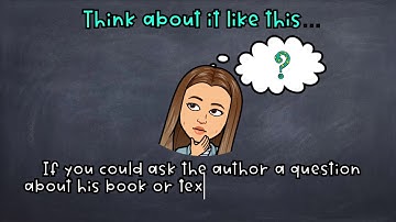 Good Readers: Ask Questions!