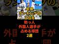 年俸ランキングの上位を助っ人外国人選手が占める球団2選 #プロ野球 #野球雑学 #福岡ソフトバンクホークス #千葉ロッテマリーンズ