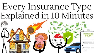 Every Type Of Insurance Explained in 10 Minutes...